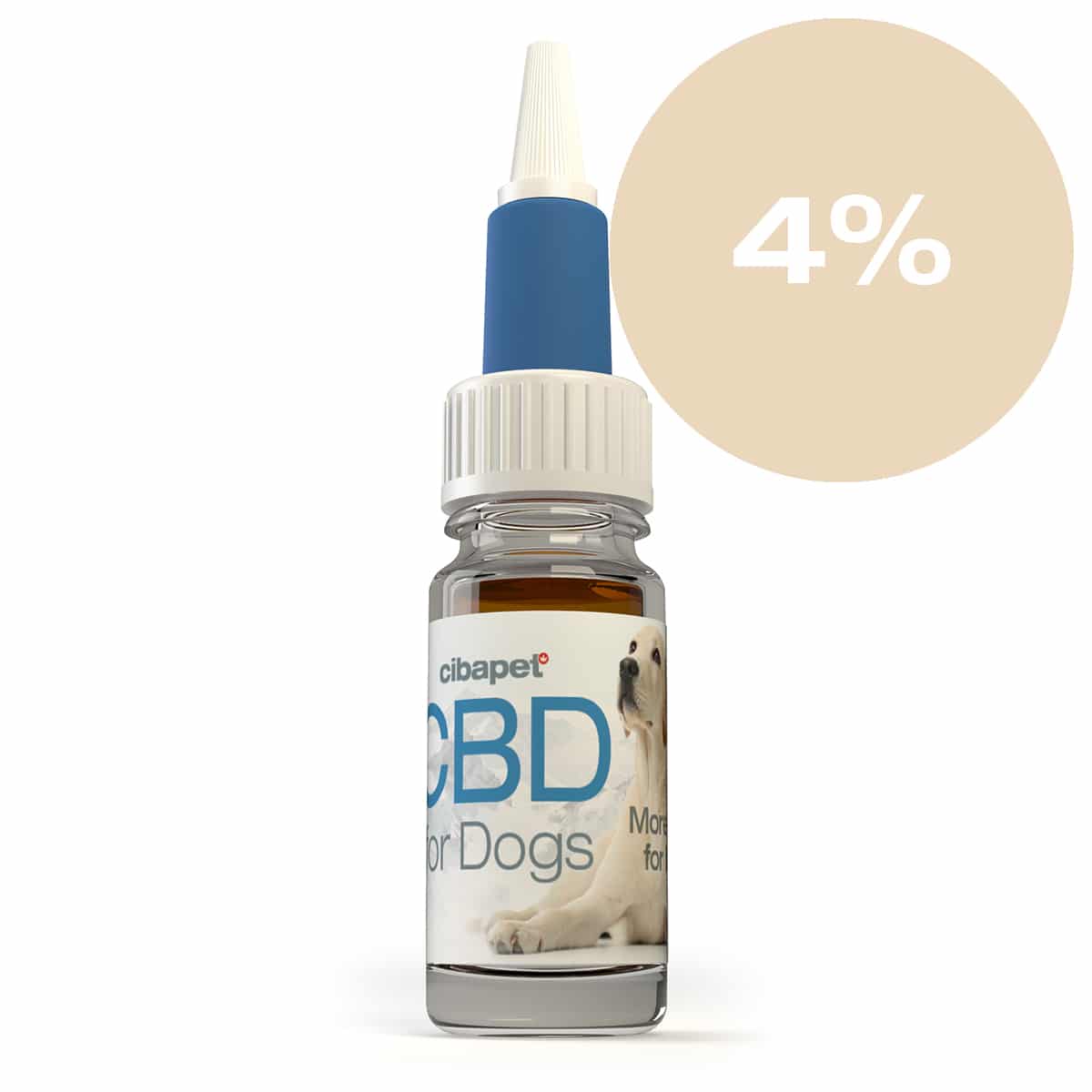 4% Cibapet CBD olie voor honden (10ml).